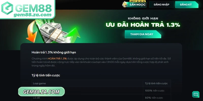 Những quy định cụ thể khi tham gia khuyến mãi GEM88